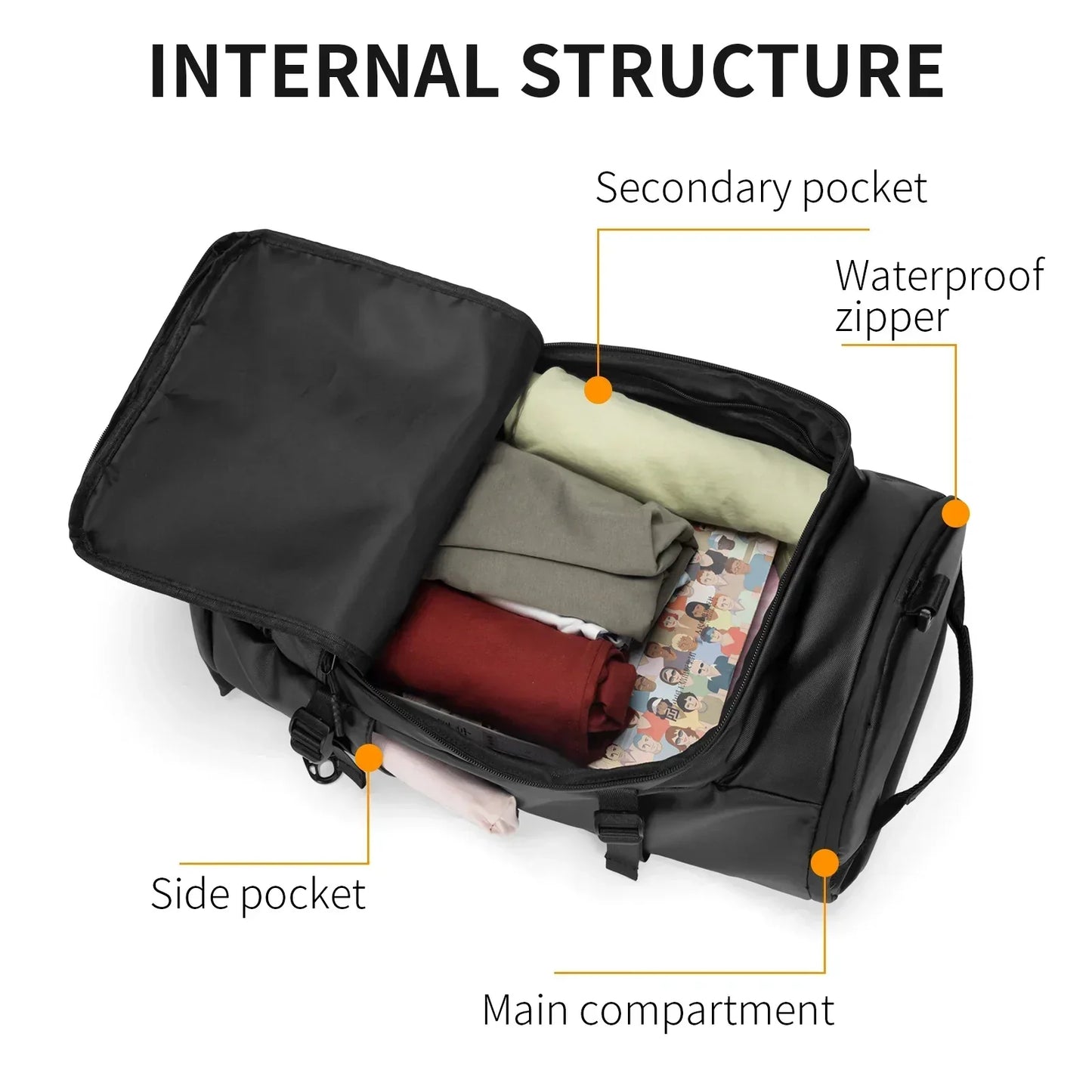 Functional Outdoor Techwear Backpack