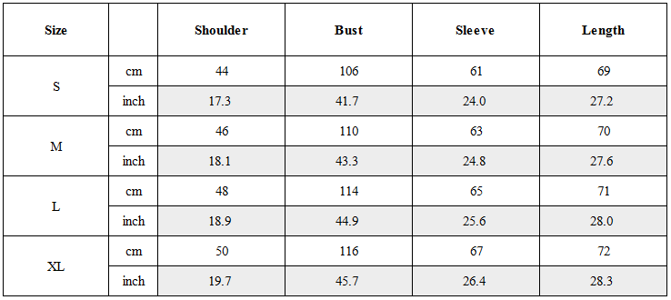 Size Guide for Post-Apocalyptic Spliced Denim Utility Jacket