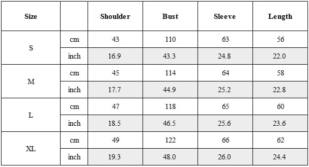 Size Guide for Post-Apocalyptic Waxed Denim Trucker Jacket