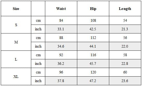 Size Guide for Wasteland Waxed Cotton Cargo Shorts