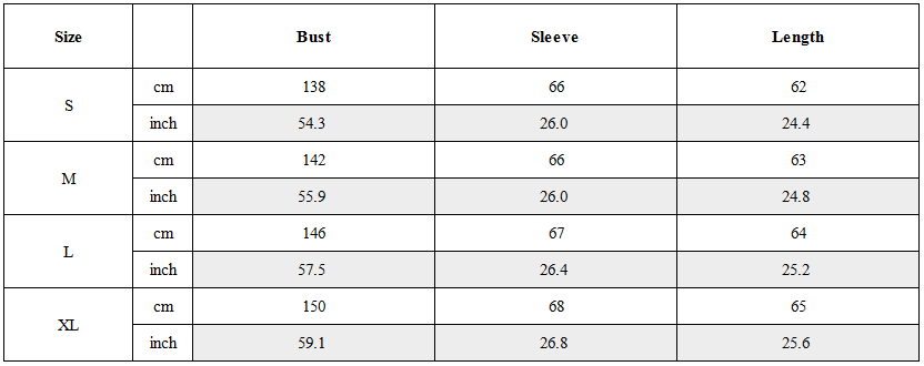 Size Guide for Functional Wasteland-Style 3D-Collar Hooded Jacket