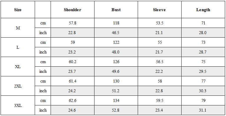 Size Guide for Multi-pocket Cargo Winter Jacket