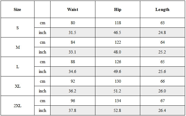Size Guide for Washed Denim Panel Shorts