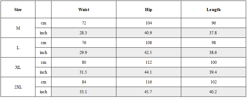 Size Guide for Functional Paratrooper Black Cargo Pants