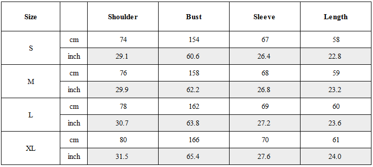 Size Guide for Post-Apocalyptic Deconstructed Patchwork Hooded Jacket