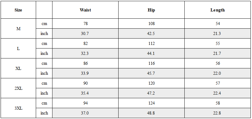 Size Guide for Functional Zip Pocket Black Cargo Shorts