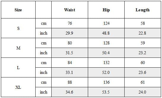Size Guide for Zip-Pocket Panel Wasteland Shorts