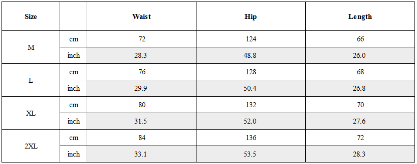 Size Guide for Washed Denim Multi-Pocket Cargo Shorts