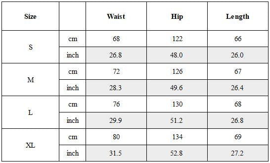 Size Guide for Post-Apocalyptic Distressed Mesh Drop Crotch Shorts
