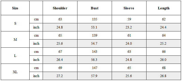 Size Guide for Faux Leather Piped Seam Jacket